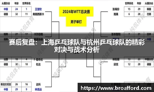 赛后复盘：上海乒乓球队与杭州乒乓球队的精彩对决与战术分析