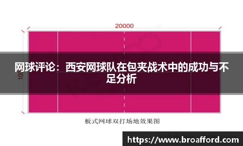 网球评论：西安网球队在包夹战术中的成功与不足分析