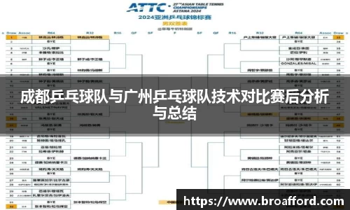 成都乒乓球队与广州乒乓球队技术对比赛后分析与总结