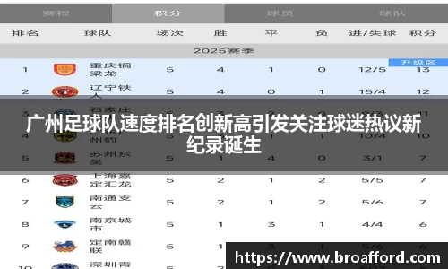 广州足球队速度排名创新高引发关注球迷热议新纪录诞生