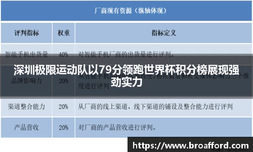 米兰体育