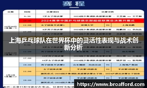 上海乒乓球队在世界杯中的灵活性表现与战术创新分析